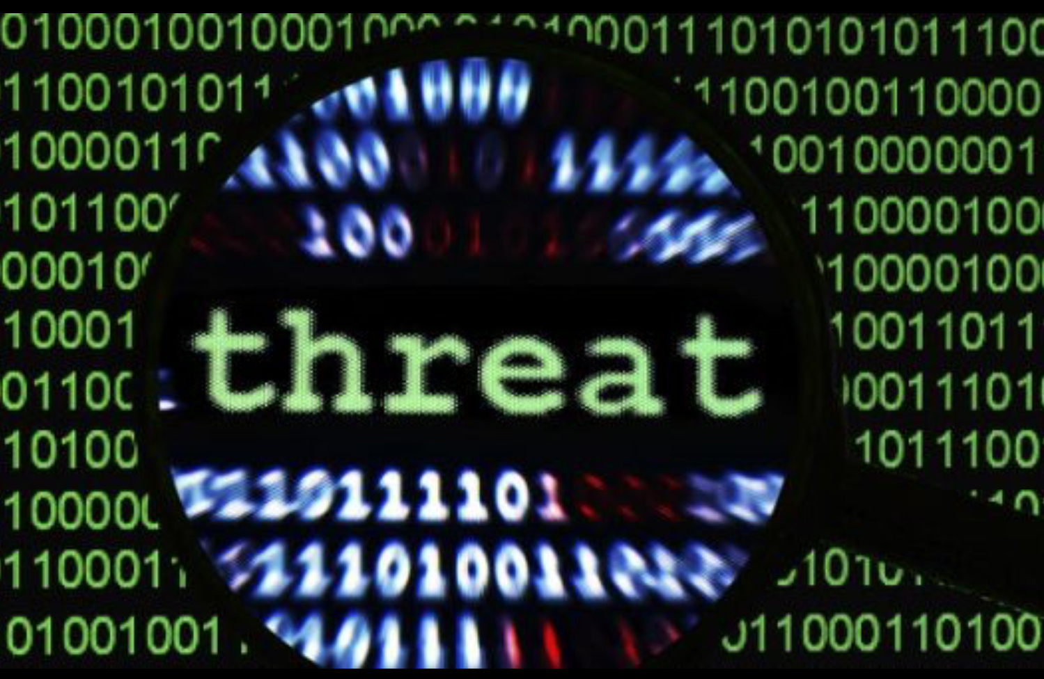 threat detection stocks