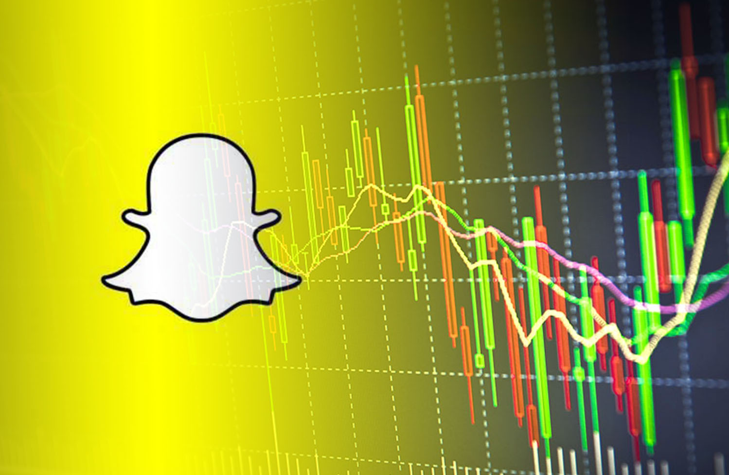 snap share price