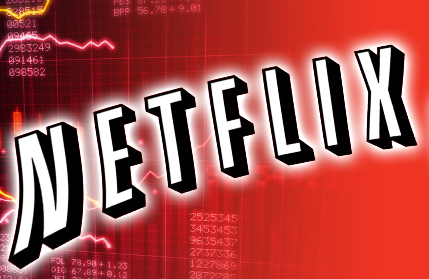 netflix NFLX stock price