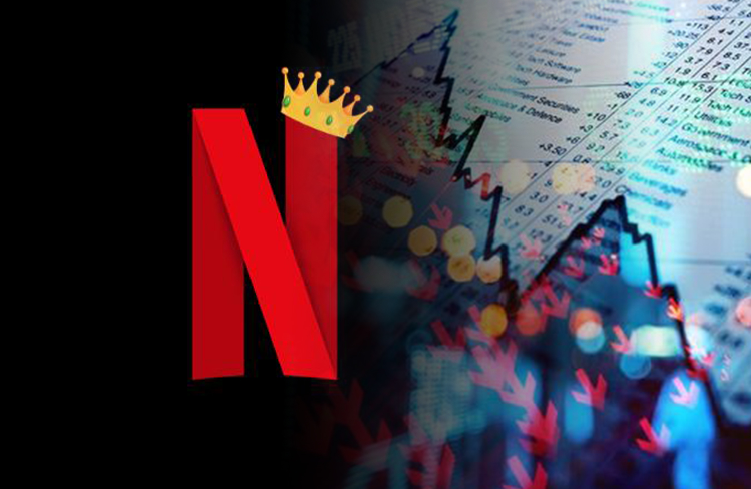 closing price stock netflix