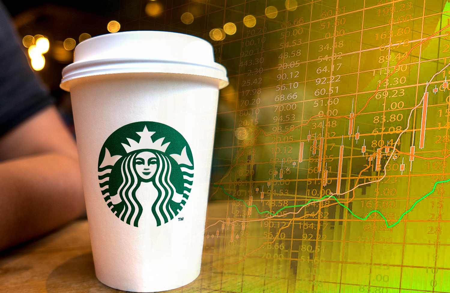 starbucks stock price 2019