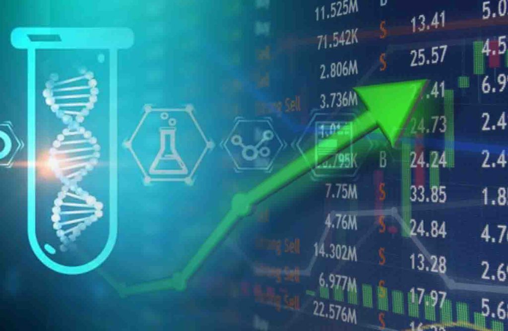 Biotechnology Stock Price