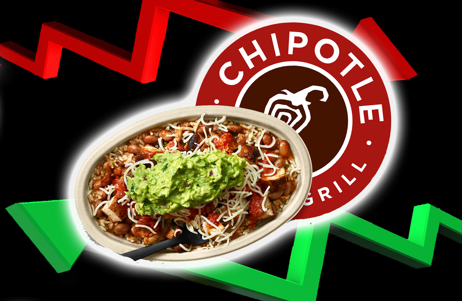 Chipotle (CMG) Stock Price Volatile Ahead of Earnings