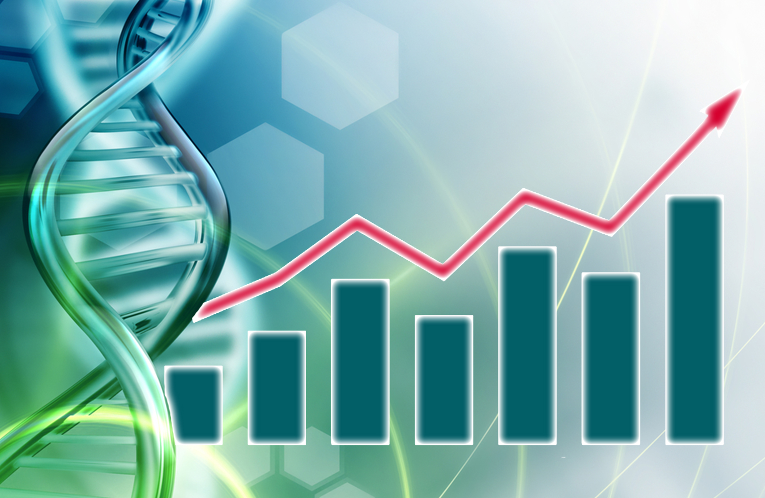 top biotechnology stocks to watch today